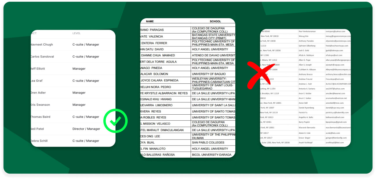 How to Choose a Reliable CPA Email List Provider