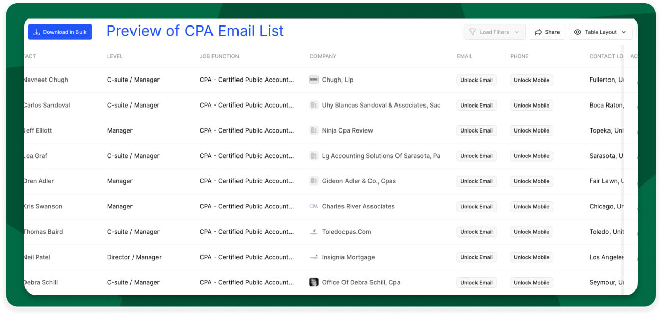 Why CPA Email Lists Still Matter in 2025