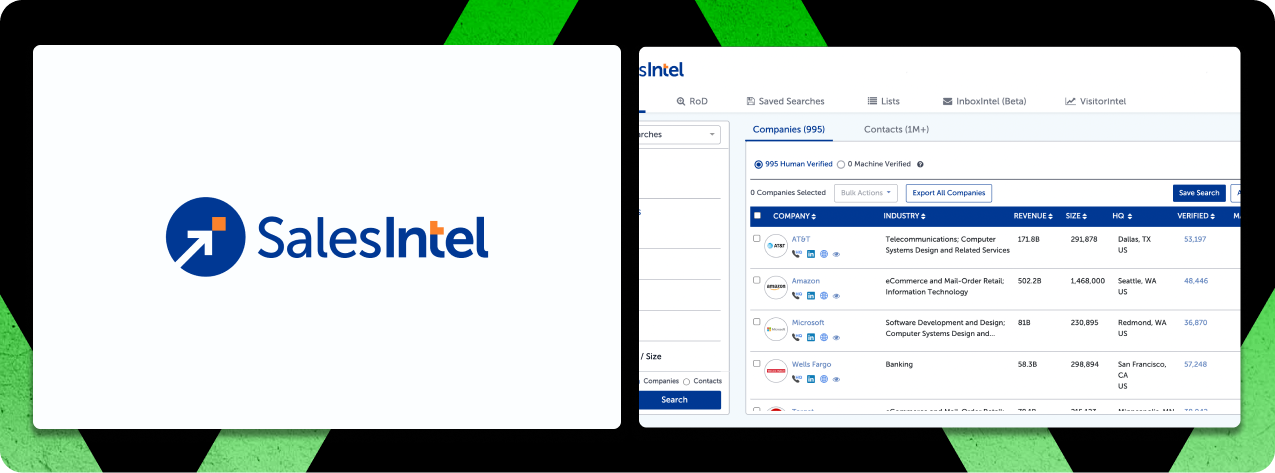 salesintel - B2B email list providers Review