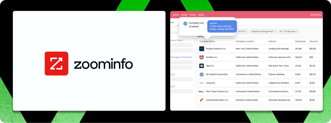 zoominfo - B2B email list providers Review