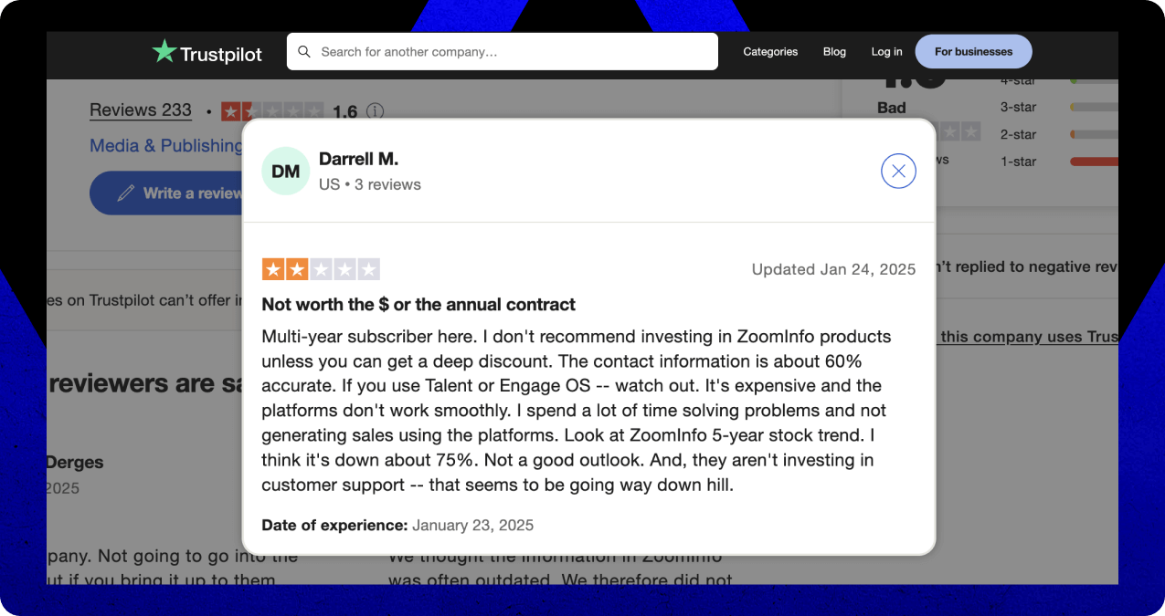 zoominfo-users-review