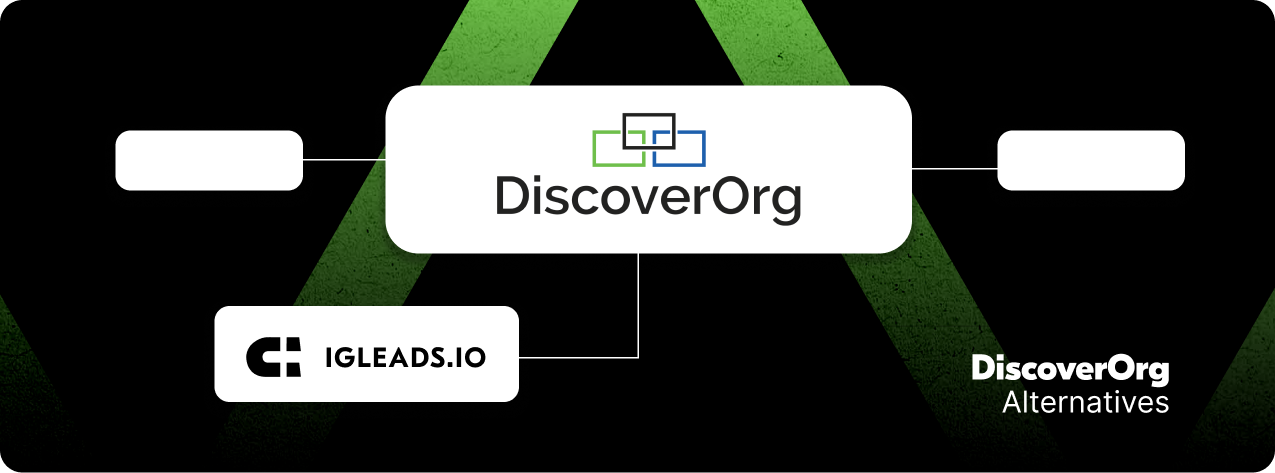 17 Best DiscoverOrg Alternatives for Sales Teams in 2025 (1)
