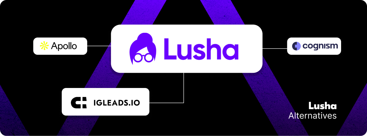 Lusha alternatives review 2027