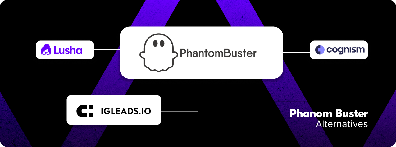 Phantom Buster alternatives review 2028