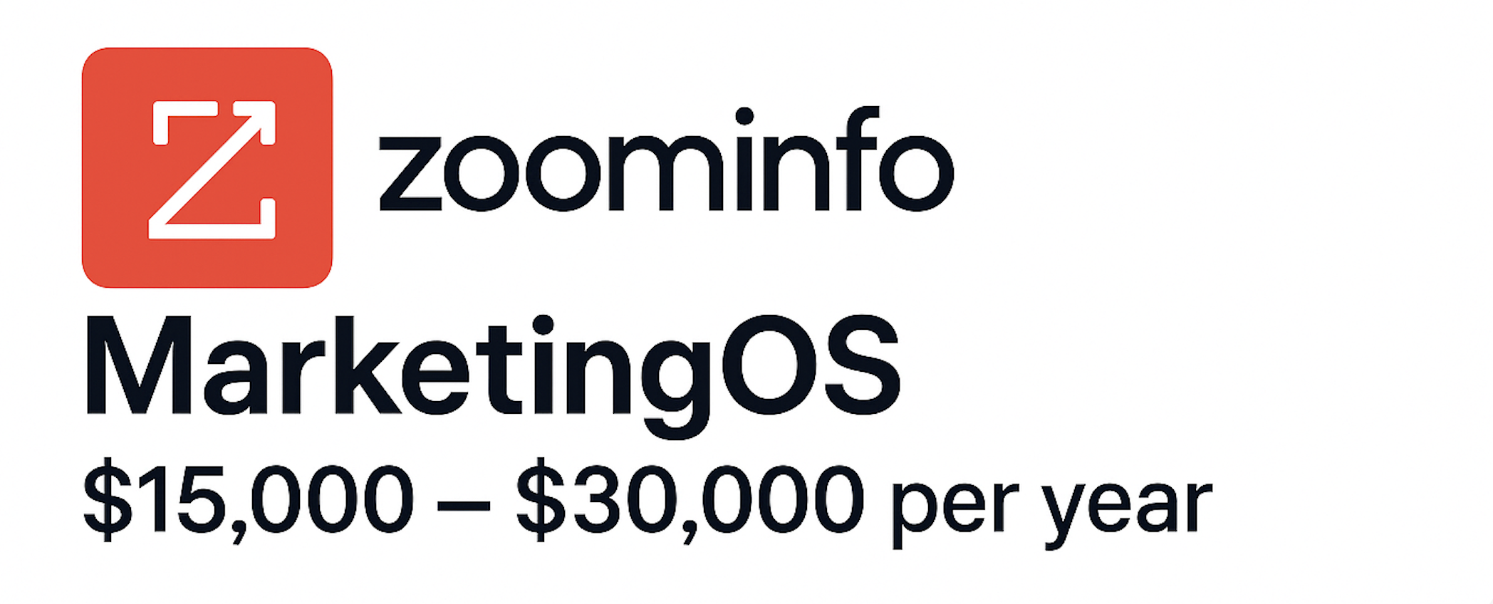 marketing os zoominfo pricing