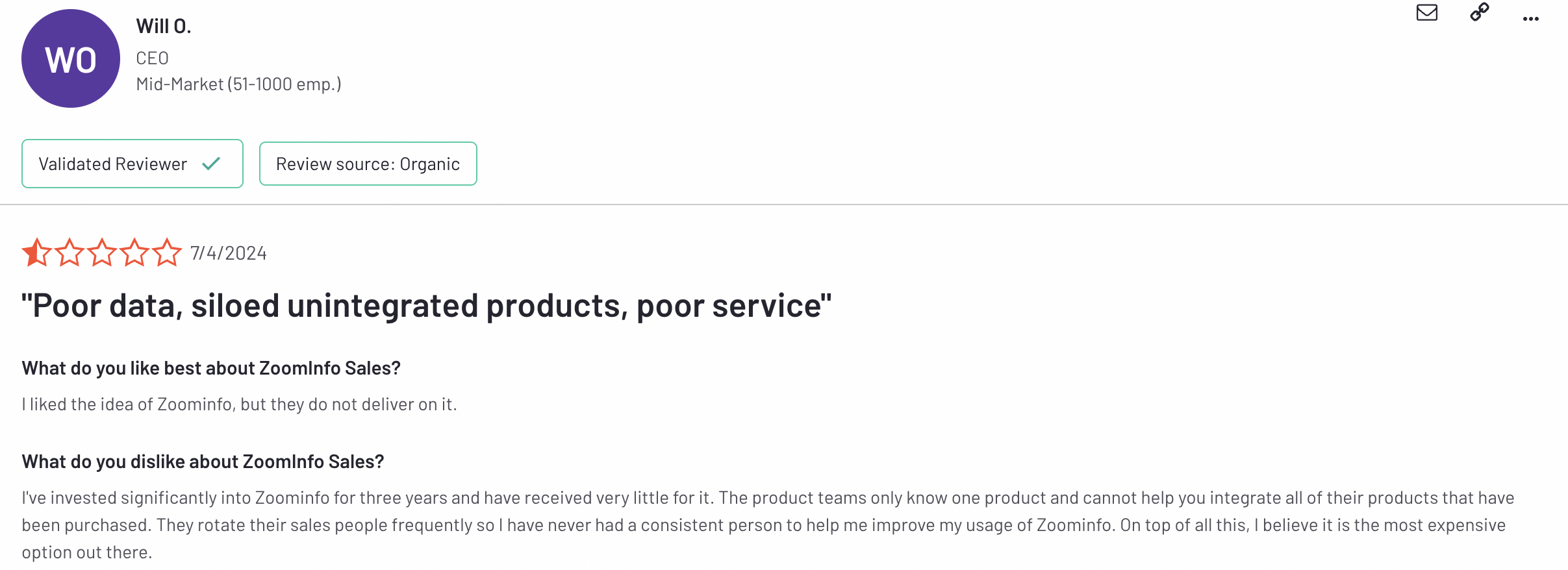 zoominfo reviewer