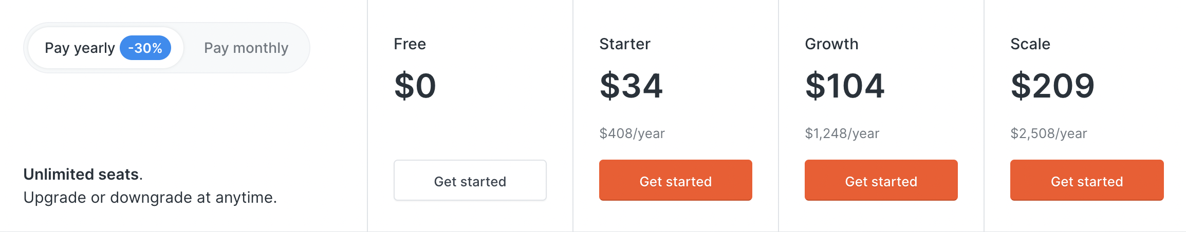 Hunter.io Pricing