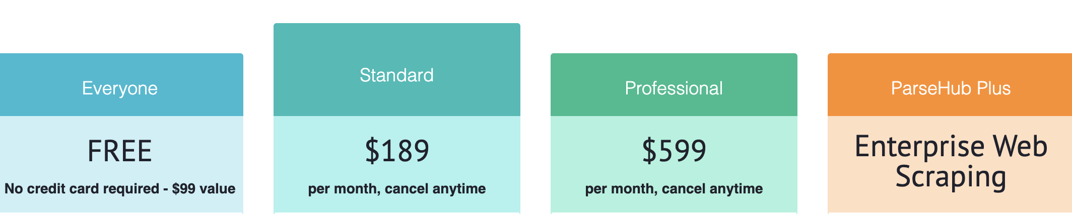 parsehub pricing