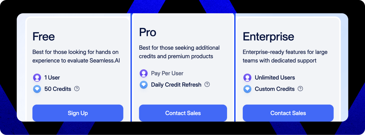 Seamless-ai-pricing-review