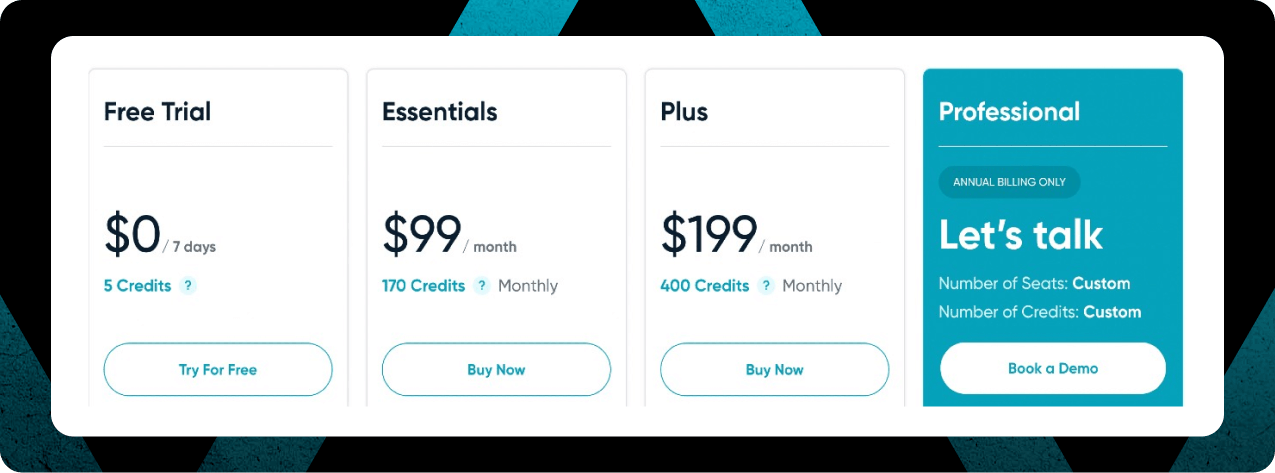 Uplead Pricing Review (2025)