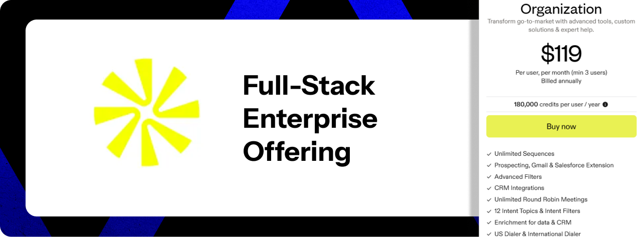 Apollo.io Organization Plan: Full-Stack Enterprise Offering 