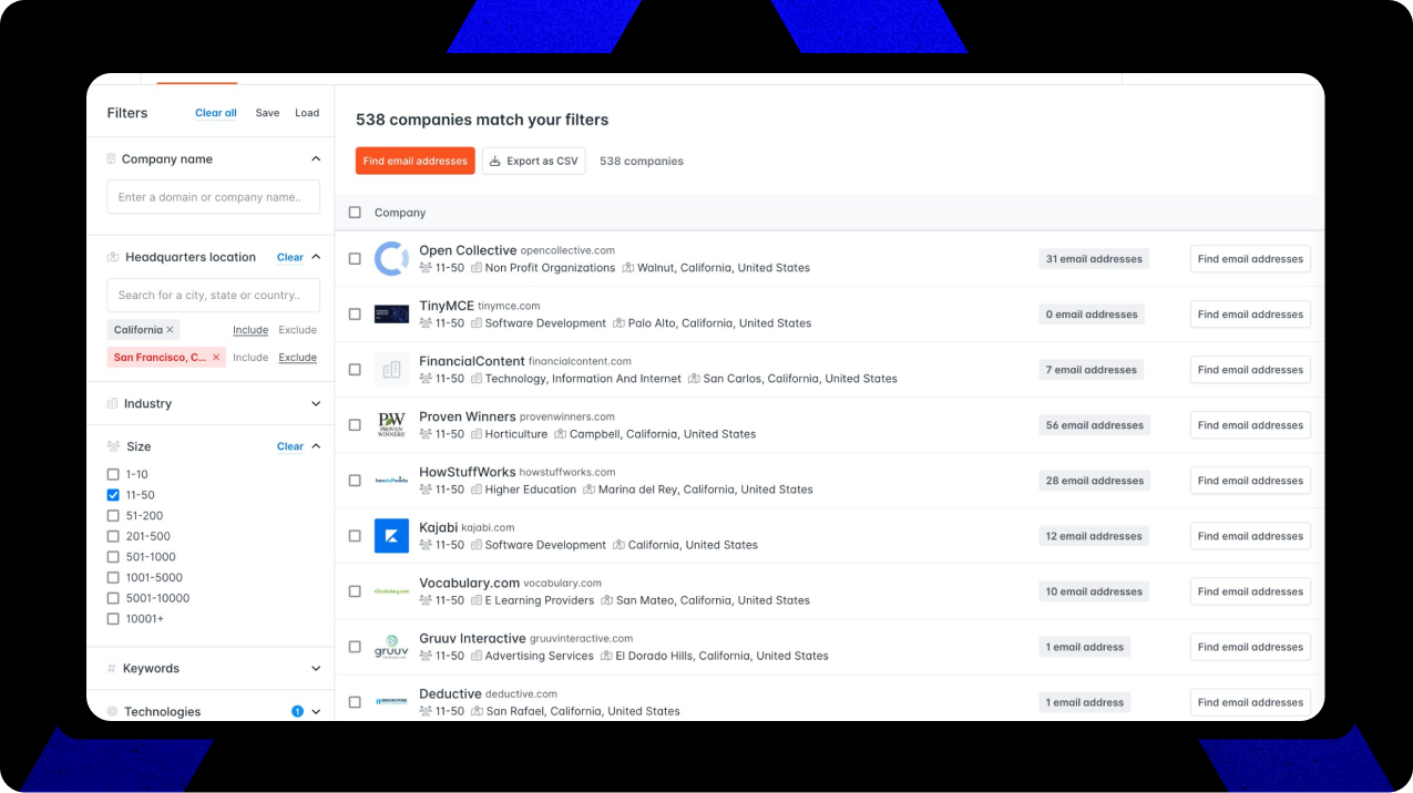 Inside Hunter.io: What does it actually do?