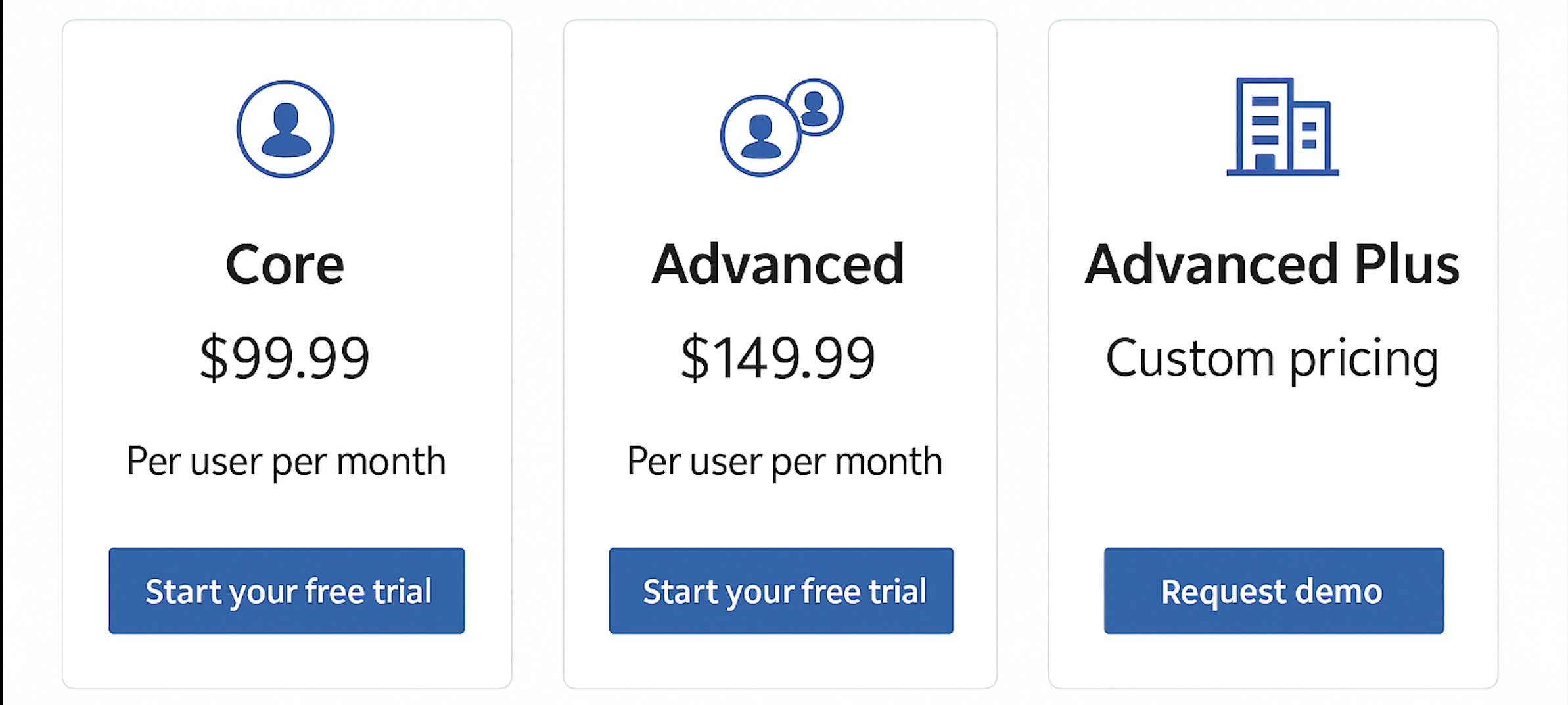 prices sales navigator smaller