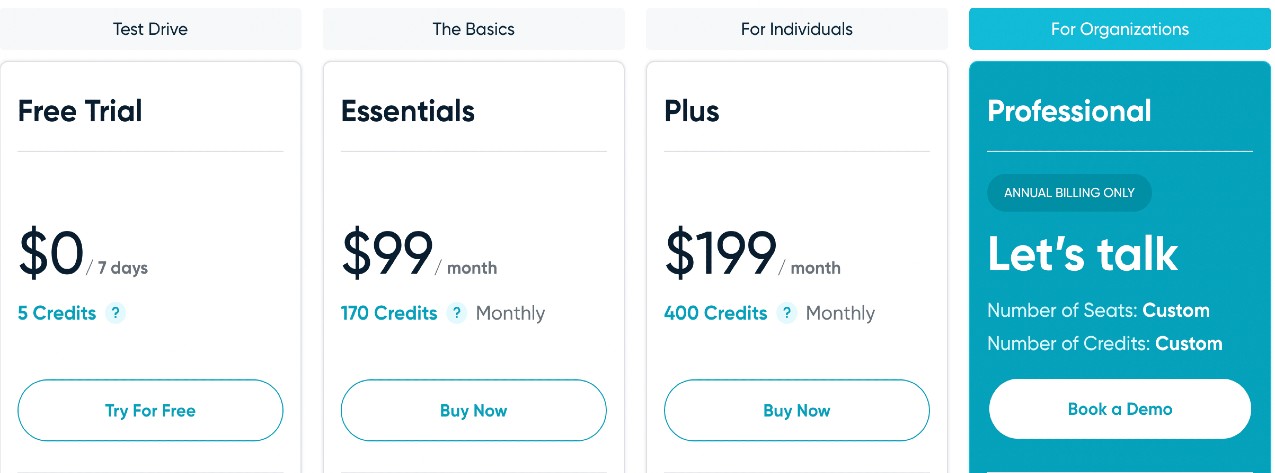 uplead pricing