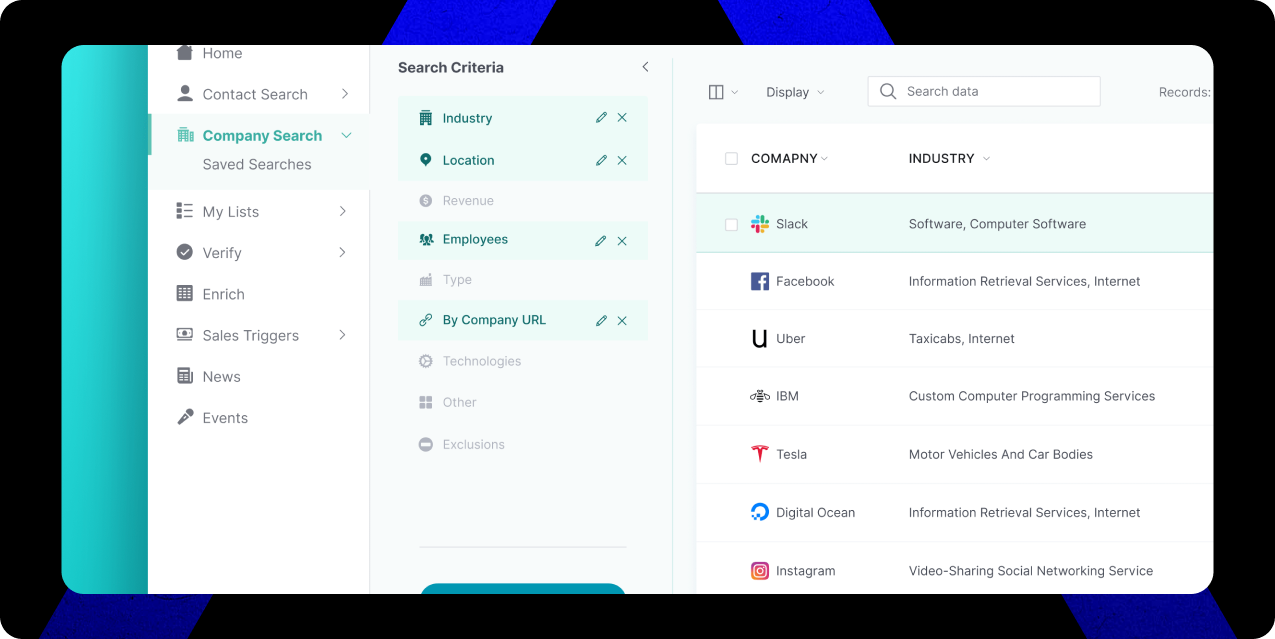 Core features of UpLead
