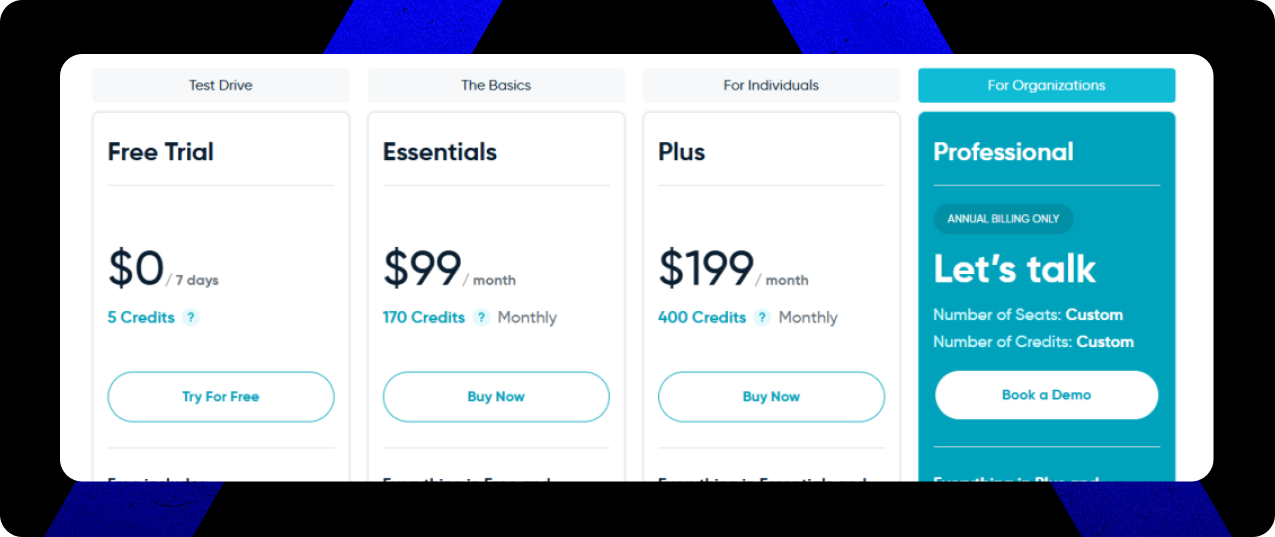 UpLead Pricing in 2025: Is It Actually a Good Deal?