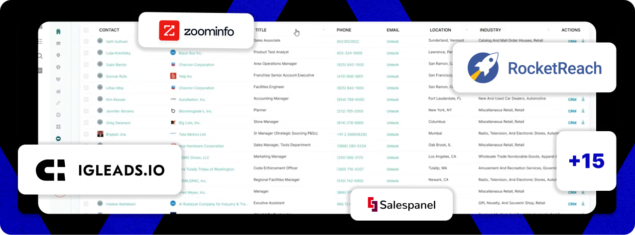 15 Best Lead Generation Companies