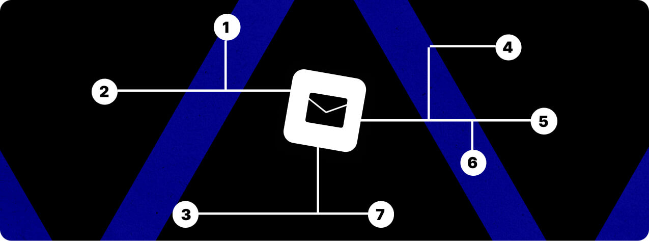 7 Powerful Methods to Extract Emails + Examples
