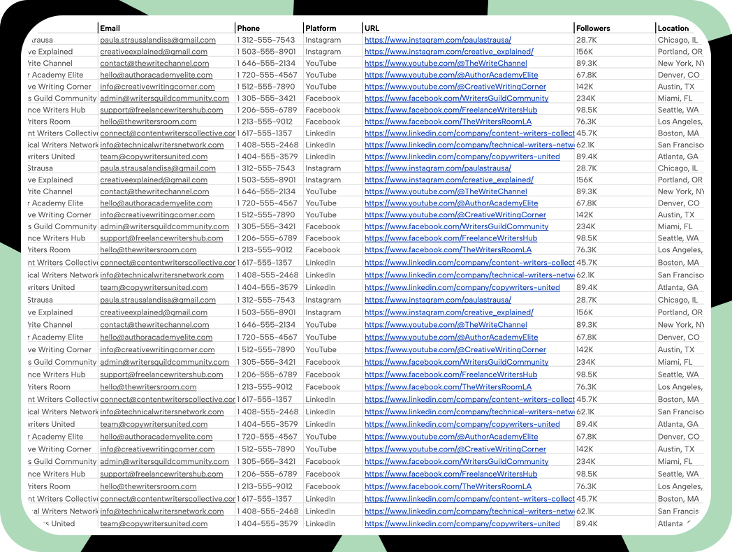 Google-scraper-after