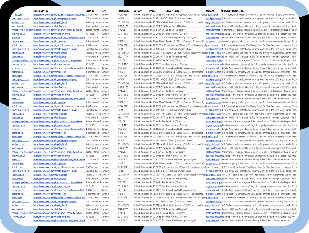 Linkedin-scraper-after