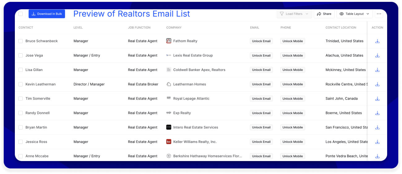 Why realtor email lists still matter