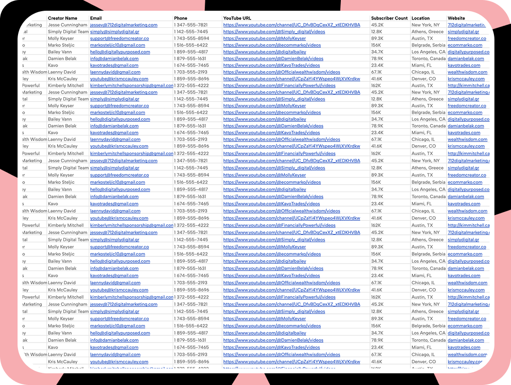 Youtube-scraper-after