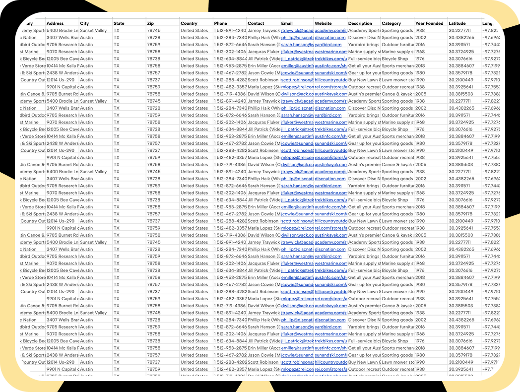 googlemaps-scraper-after